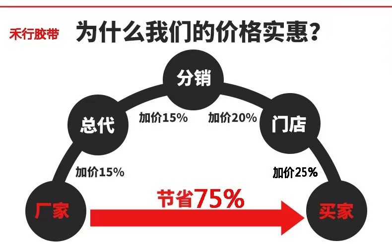 2024新奥免费领取资料